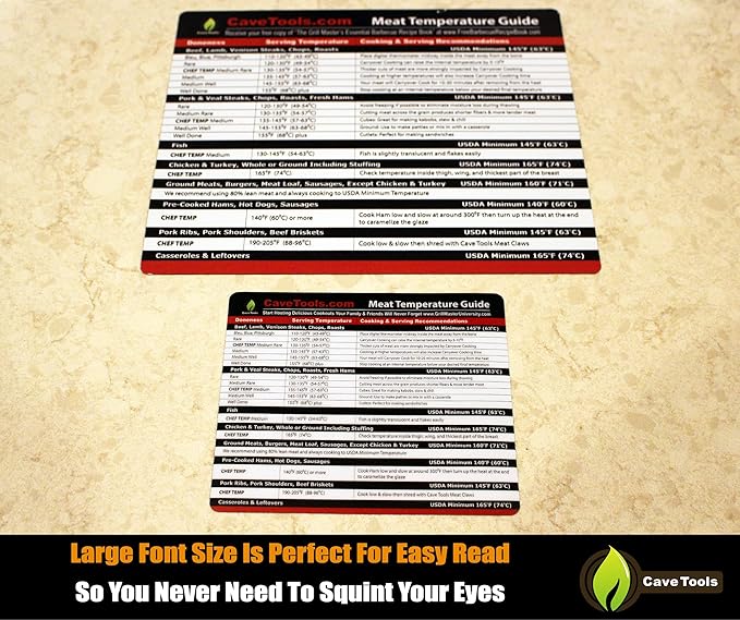 Cave Tools Meat Temperature Food Magnet Sheet for Internal Temperatures Cooking Strategies and Caryover Cook Times - Pitmaster BBQ Accessories for Smokers, Refrigerators and Grills - Large