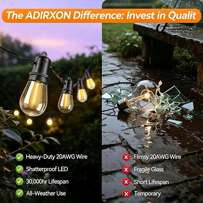 48FT Outdoor String Lights with16+1 Shatterproof LED Bulbs | Hanging Lights for Patio Weatherproof, Warm White, Connectable Lights Plug in for Party, Cafe, Bistro, Camping and Backyards