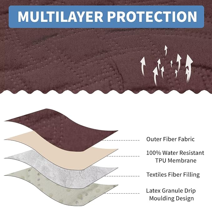 CUCRAF Non Slip Quilted Sofa Cover, Water Resistant Slipcover Furniture Protector for 4 Cushion Sofa Pet Friendly, Washable Couch Cover with Adjustable Elastic Straps (XX-Large, Coffee)
