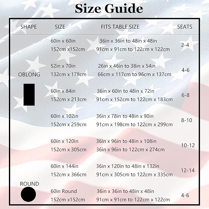 Patriotic Waterproof Tablecloth - Red, White & Blue Buffalo Plaid Table Cover, Stain-Resistant & Washable, Indoor & Outdoor Picnic Tablecloth for 4th of July, Memorial Day