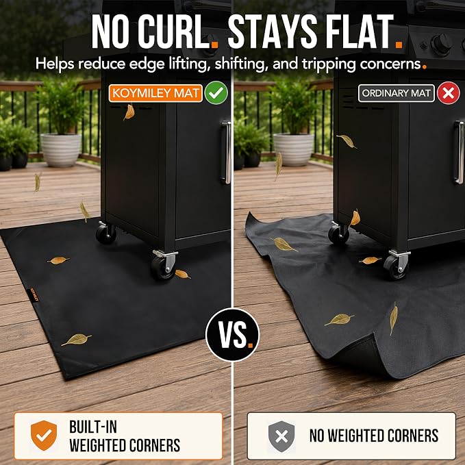 75 x 40 in Under Grill Mat for Outdoor Grill, 4 Weighted Corners | Wind-resistant, no-curl grill mat with bound edges; waterproof, oil-proof, fireproof to 2000°F for Blackstone, decks & patios