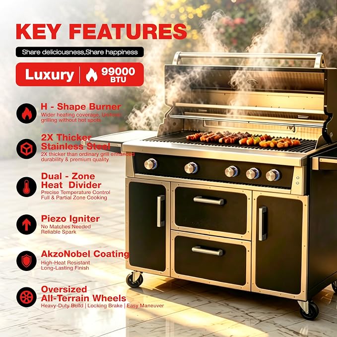 NG 4 Cast Burners Outdoor Kitchen Grill Island, 99,000 BTU, Black Painting