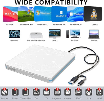 External CD/DVD Drive for Laptop, USB CD Drive, USB C Plug and Play Optical Drive, Portable CD Burner, Compatible Windows 11/10/8/7 XP Linux MacOS, w/Storage Bag & 4 disc Bags