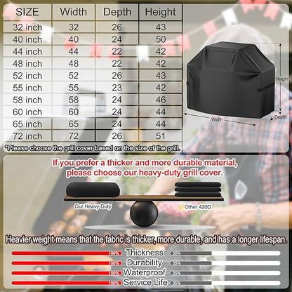 BBQ Grill Cover, Waterproof, Weather Resistant, Rip-Proof, Anti-UV, Fade Resistant, with Hook-and-Loop Straps, Gas Grill Cover for Most Grills, 65'', Black