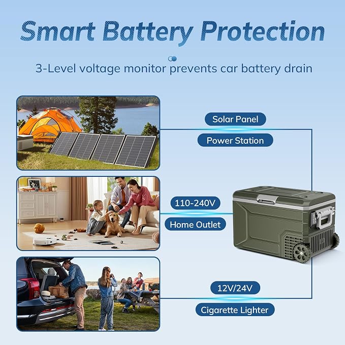 Antarctic Star 12 Volt Refrigerator,68QT(64L)Electric Cooler Compressor, -4℉~68℉ Portable Refrigerator,Car Fridge 12/24V DC 100-240V AC Portable Freezer with Wheels&2 Baskets for Camping,RV,Car,GREEN | 64L Car Fridge Compressor,Plug in Coolers for Vehi...
