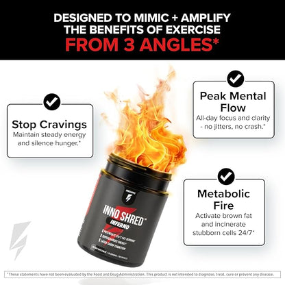 Inno Shred Inferno Thermogenic Fat Burner & Appetite Support, 30 Servings | Weight management & metabolism support with MitoBurn, Paradoxine (Grains of Paradise), Chromax & Green Tea for natural energy