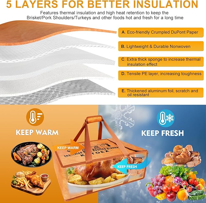 BBQ Blanket for Resting Meat, Large Brisket Resting Bag, Heavy Duty Smoker Meat Insulated Resting Bag, Insulated Meat Resting Bag for Smoking Large Brisket/Beef (49L Capacity)
