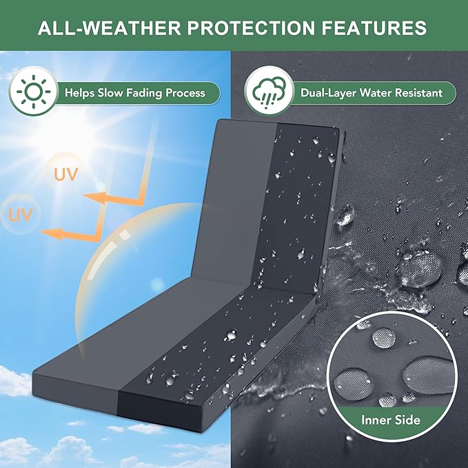 Summsun Chaise Lounge Cushions Outdoor - Waterproof and Fade Resistant Sun Lounger Replacement Cushions - Patio Lounger Pads with Removable Cover for Pool, Deck, Lawn, 72 x 21 x 3 Inch, Dark Grey