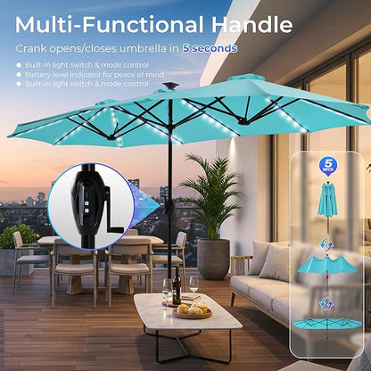 SUPERJARE 13ft Outdoor Patio Umbrella with Solar Lights, Double-sided Deck Pool Umbrella with 1.5 Inch Pole, Fade Resistant Canopy, 12 Sturdy Ribs, for Porch, Market, Backyard, Light Blue(No Base)