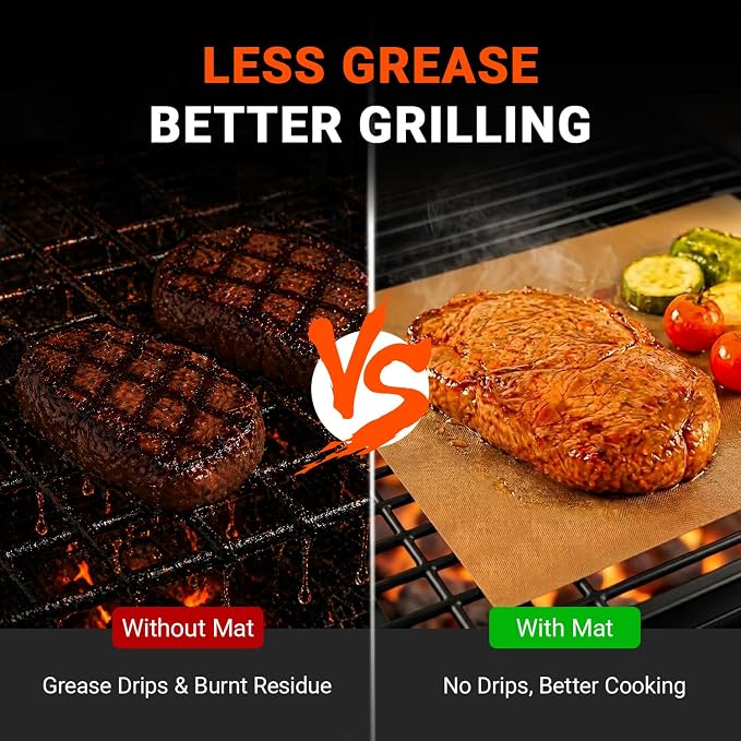 Grill Mats Roll with Cutter, Grill Mats for Outdoor Grill 15.75 x 100 Inch | Reusable Nonstick Mat for Gas Grills, Oven Liners, Outdoor BBQ, Baking Mats, and Easy Cleanup, Copper