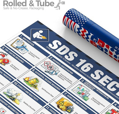 SDS 16 Sections Poster – Safety Data Sheet Chart, OSHA HazCom Workplace Reference Guide, Waterproof, Tear-Resistant Chemical Safety Training Sign