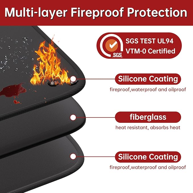 Large 76" x 52" Under Grill Mat with 40" x 40" Fire Blanket, Double-Sided Fireproof Grill Pad for Outdoor Grill,Indoor Fireplace Fire Pit Mat, Waterproof Oilproof BBQ Mat for Deck Patio Lawn