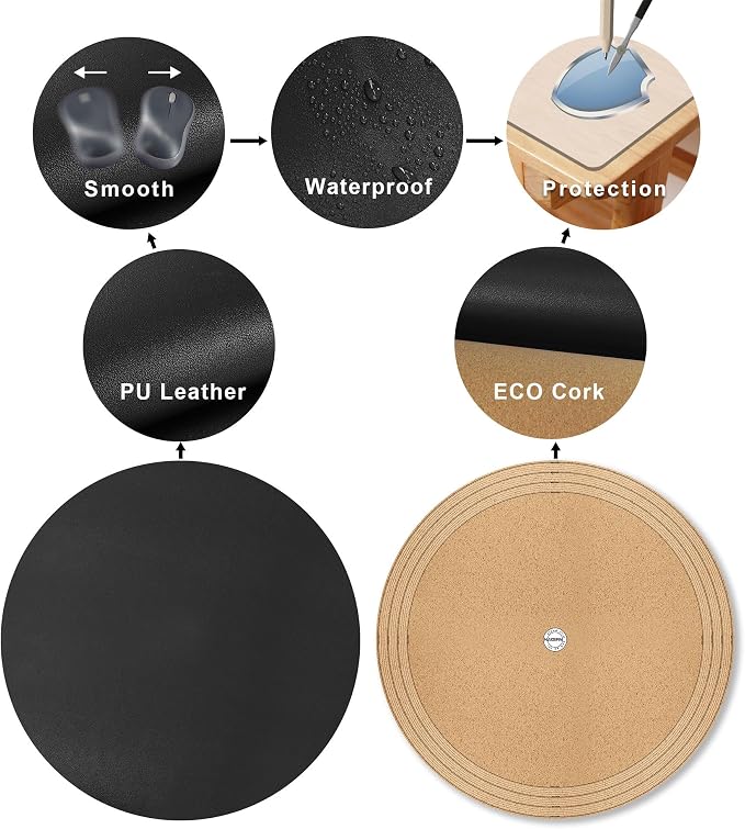 MAIDERN 36 Inch Round Cork & Leather Table Pad Protector, Cuttable Size (30-36 Inch), Trimmable Dining Table Mat, Heat Resistant/Non-Slip Table Cover for Kitchen, Office, or Restauran (Black)