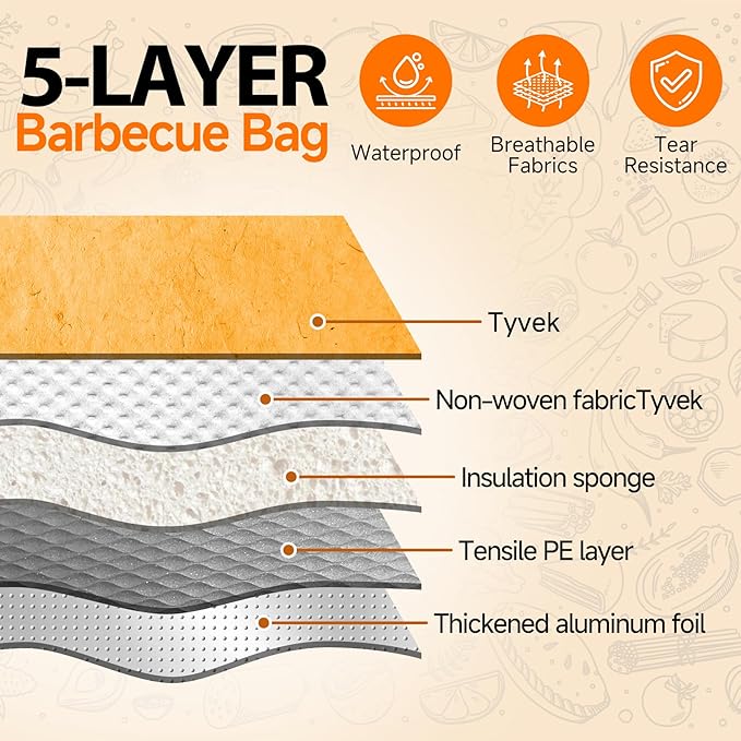 BBQ Blanket for Resting Meat, Reusable Smoker Meat Resting Blanket,Smoker Grilling Brisket Meat Insulated Resting Bag with Wide Mouth for Large Brisket/Turkey(BBQ Blanket 21in)