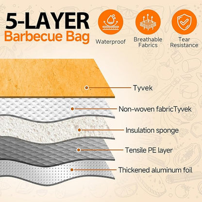 BBQ Blanket for Resting Meat, Reusable Smoker Meat Resting Blanket,Smoker Grilling Brisket Meat Insulated Resting Bag with Wide Mouth for Large Brisket/Turkey(BBQ Blanket 21in)