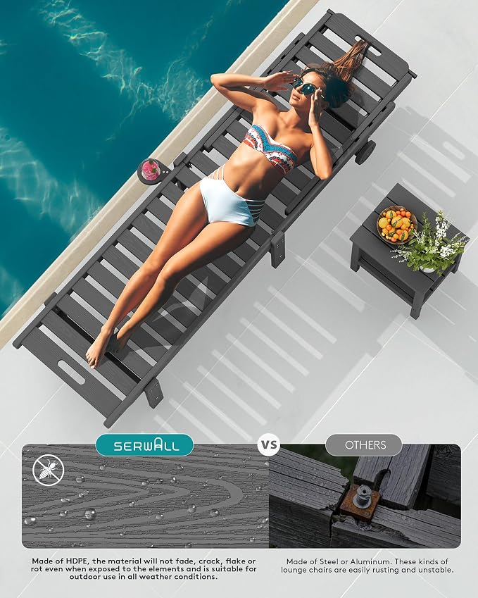 SERWALL HDPE Outdoor Chaise Lounge Set of 2 with Cup Holder & Wheels, Grey | Weather-resistant chaise lounge resists fading, with 5-level adjustable back, cup holder and wheels.