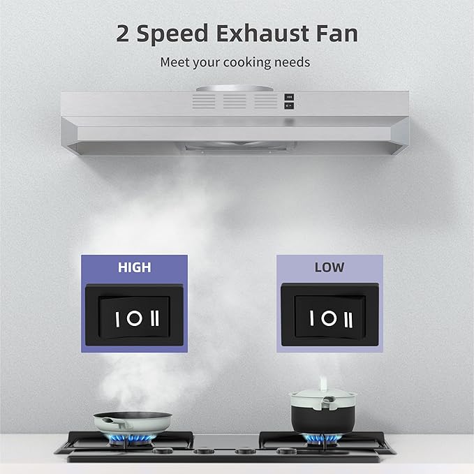 FIREGAS 30 Inch Under Cabinet Range Hood, 300 CFM Powerful & 45dB Quiet Vent Hood, Slim Stainless Steel Stove Hood for Kitchen & Apartments, 2-Speed Exhaust Fan, Ducted/Ductless Convertible