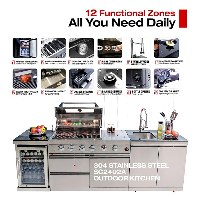 125" Modular Outdoor Kitchen Island with Pizza Oven, 108,000 BTU Propane BBQ Island with Grill and Side Burner, Refrigerator, Integrated Sink & Prep Station, for Backyard and Patio Cooking, Silver