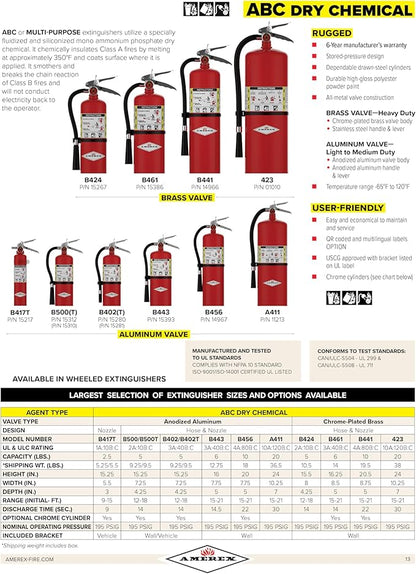 Amerex B500, 5lb ABC Dry Chemical Class A B C Fire Extinguisher (3, 7.25" W X 4.25" D X 15.25" H)