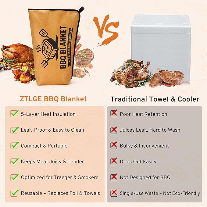 BBQ Blanket for Resting Meat - 21" Reusable Leakproof 5-Layer Insulated Smoker Bag with 20 Butcher Papers, Smoker Accessories & Gifts for Dad (Turkey, Pork, Beef)