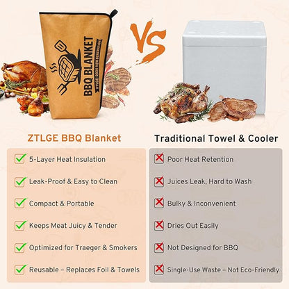 BBQ Blanket for Resting Meat - 21" Reusable Leakproof 5-Layer Insulated Smoker Bag with 20 Butcher Papers, Smoker Accessories & Gifts for Dad (Turkey, Pork, Beef)