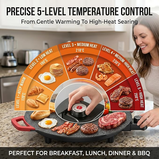 Electric Indoor Grill Nonstick, 14” Round Electric Griddle with Adjustable Temperature Control,for Pan Searing Steaks, Breakfast, BBQ & Family Meals, Bonus Spatula,Oil Brush & Food Tongs