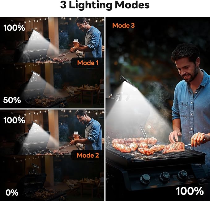 Grill Light for Blackstone Griddle & Weber Grill, Octopus Rechargeable Solar Powered BBQ LED Light with Motion Sensor for Outdoor, Grilling Accessories for Camping, Gifts for Men Husband Dad