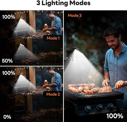 Grill Light for Blackstone Griddle & Weber Grill, Octopus Rechargeable Solar Powered BBQ LED Light with Motion Sensor for Outdoor, Grilling Accessories for Camping, Gifts for Men Husband Dad