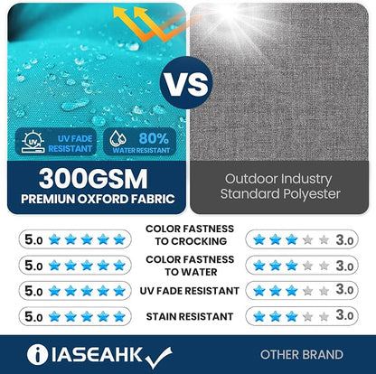 IASEAHK Outdoor Bench Cushion 48x18x5 Inch, Waterproof & Fade-Resistant Patio Furniture Cushions, Tufted Memory Foam Indoor/Outdoor Cushions for Couch Porch Swing with Non-Slip Backing & Straps, Teal