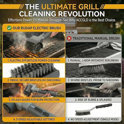 Electric Grill Brush, Cordless Grill Cleaner, Rechargeable Cleaning Brush | 58W High Torque, 5200mAh Battery, 150Mins Runtime, Anti-Shedding Brush, 3 Speeds, IPX7 Waterproof, Angle Adjust, Outdoor BBQ