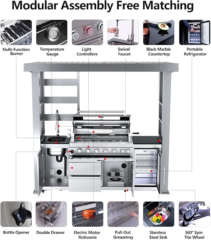 94 Inch Outdoor Kitchen Island, 85000 BTU 6 Burner Propane Gas Grill Combination With Rain Shelter Refrigerator and Sink, Outdoor Stainless Steel Barbecue Bar Grill for Patios, Gardens, Parties