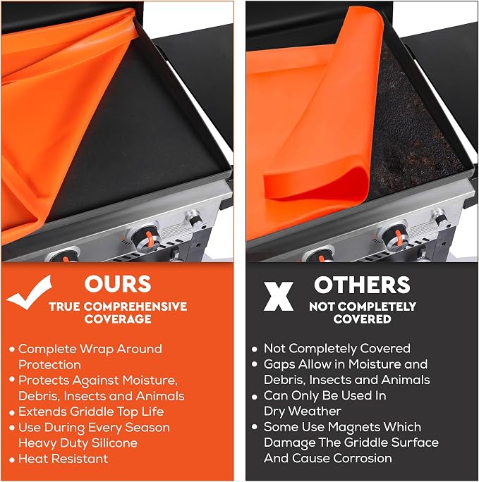 17 Inch Silicone Griddle Cover for Blackstone Griddle — Heavy Duty Food Grade BPA-Free Flat Top Grill Cover Mat, Edge-to-Edge Protection, All Seasons, Portable & Dishwasher Safe, Orange