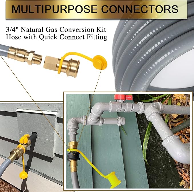 24FT 3/4" Natural Gas Hose, 3/4 Inch Natural Gas Conversion Kit | Gas Grill Hose with Quick Connect Fitting,Grill Connectors & Hoses for Patio Heater,Griddle, Outdoor NG/LP Propane Appliance