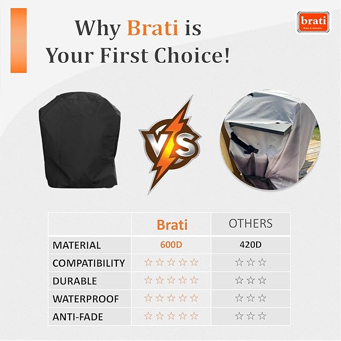 Grill Cover for Char Broil Bistro Pro Electric Grill Griddle Charcoal Mode,33 Inch Charbroil Bistro Pro Performance Grill Cover CB1250073P4 Accessories