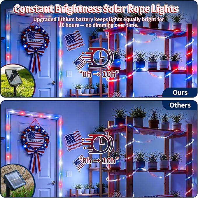 Red White and Blue Solar Rope Lights Waterproof, Solar String Lights for 4th of July Decorations, 33ft 100LED Patriotic Lights Outdoor Indoor for Independence Day Memorial Day