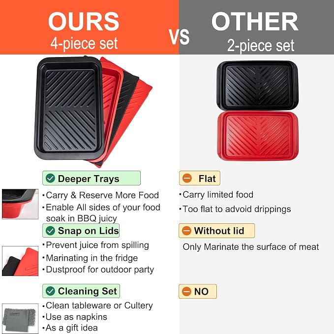 Czlizdyt Bamboo Grilling Prep and Serve Trays with lid | BBQ Tray for Marinating Raw and Cooked Food, Diswasher Safe Nesting Trays Black in Red