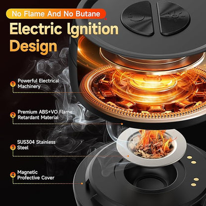 Electric Whiskey Smoker Kit Built-in Lighter, Rechargeable Old Fashioned Cocktail Bourbon Drink Smoker kit with 6 Wood Chips Whisky Kit Gifts for Men Dad Husband Boyfriend Mens