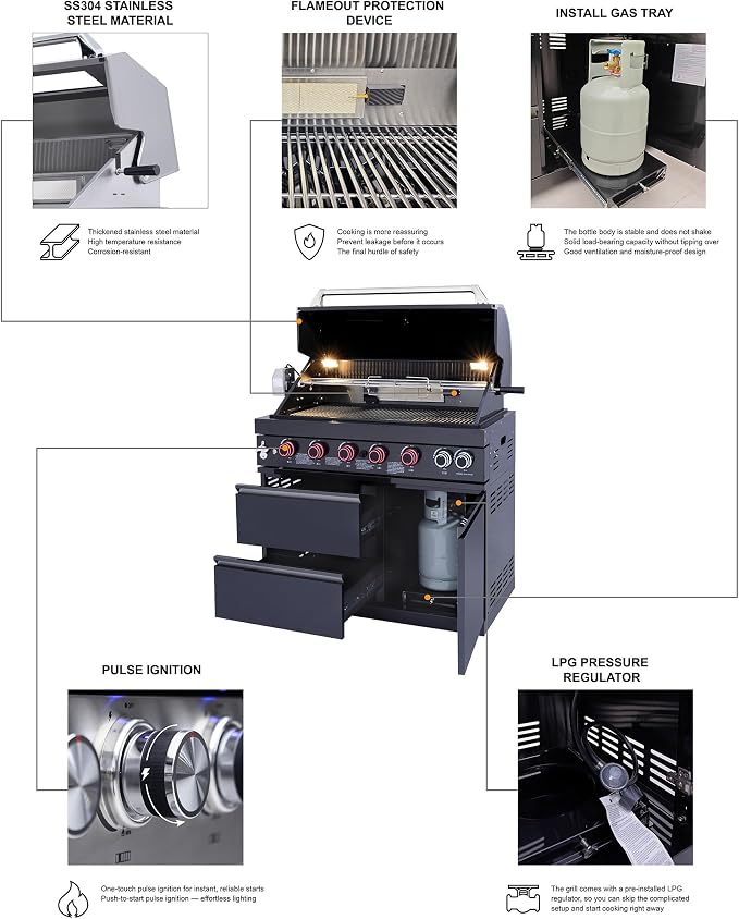 95.8'' Outdoor Kitchen Island, All-In-One 6+1 Burner, 95500 BTU BBQ Grill | Modular Outdoor Kitchen for Backyards, Grill with 304 Stainless Steel, Black Outdoor Kitchens with Sink, Refrigerator