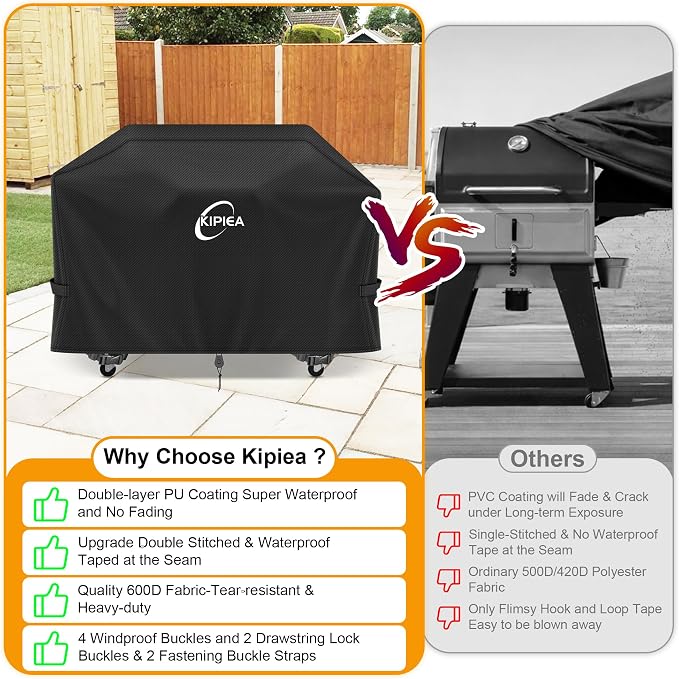 600D Pellet Grill Cover for Camp Chef Woodwind 36, Woodwind Pro 36, Waterproof BBQ Smoker Cover, UV Resistant, No Tear, No Fading