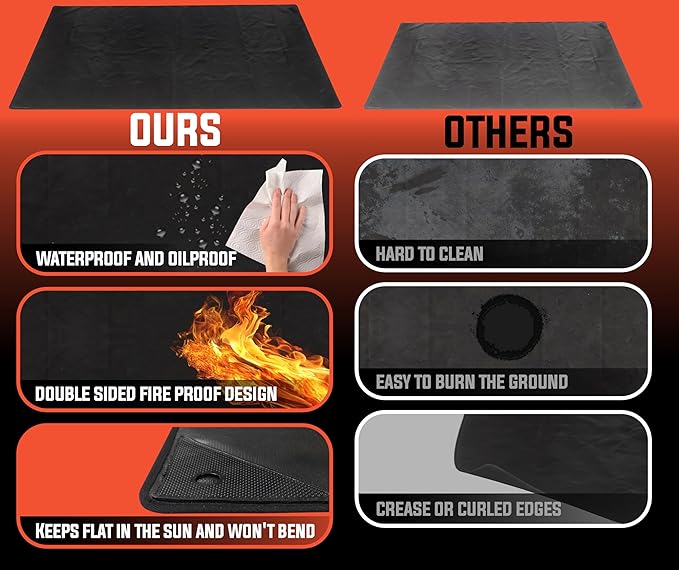 Under Grill Fire Pit Mats for Outdoor Grill Deck Protector - Black Under BBQ Grill Mat w/Fire Blanket & Corner Weights, Double-Sided Fireproof Design, Heat Resistance Up to 2000°F (40x60)