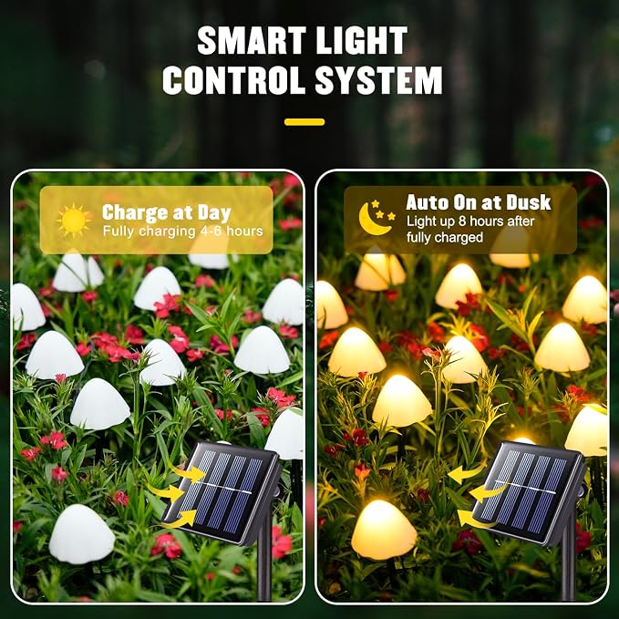 JMEXSUSS 2 Pack Solar String Lights Outdoor, 20 LED 36ft, Mushroom | Outdoor Waterproof, Warm White, 8 Modes Solar Pathway Lights for Outside Garden Patio Yard Decorations
