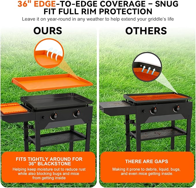 Silicone Grill Mat Set for Blackstone 36" Griddle – 36" Edge-to-Edge Griddle Mat, 16" Tool Mat & 70" Floor Mat, Heat Resistant, Waterproof, Helps Protect Griddle from Rust & Bugs, Keeps Decks Clean