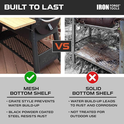 Iron Forge Tools Pellet Grill Storage Shelf Compatible with Traeger Pro 575 and Traeger Pro 22 Accessories - Black Powder Coated Steel Shelf for BBQ Pellet Storage Container