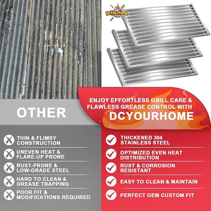 DcYourHome Stainless Steel Emitter Plates Replacement for Charbroil Commercial Tru-Infrared 463241013 463268008 463247009 463246909 463243911 463241313 463241314 463247109 466241313 Grill Parts,3-Pack