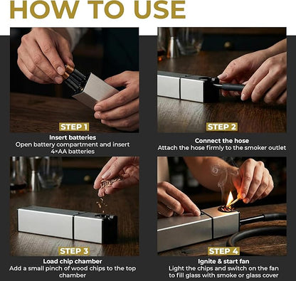 Cocktail Smoker Kit Holiday gift set - Indoor Drink & Food Infuser with Wood Chips | Old Fashioned Whiskey Bourbon Smoker Gift