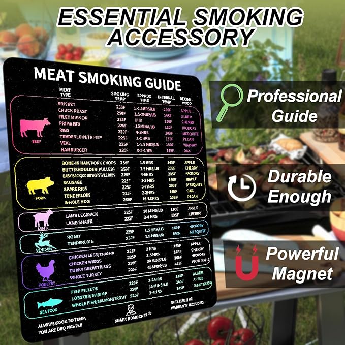 Meat Smoker Guide Premium Smoker Accessories for Grilling & Smoking Meats Including Wood Type Cook Time, Waterproof Magnet Sheet for Quick Reference，Grilling Gifts for Men