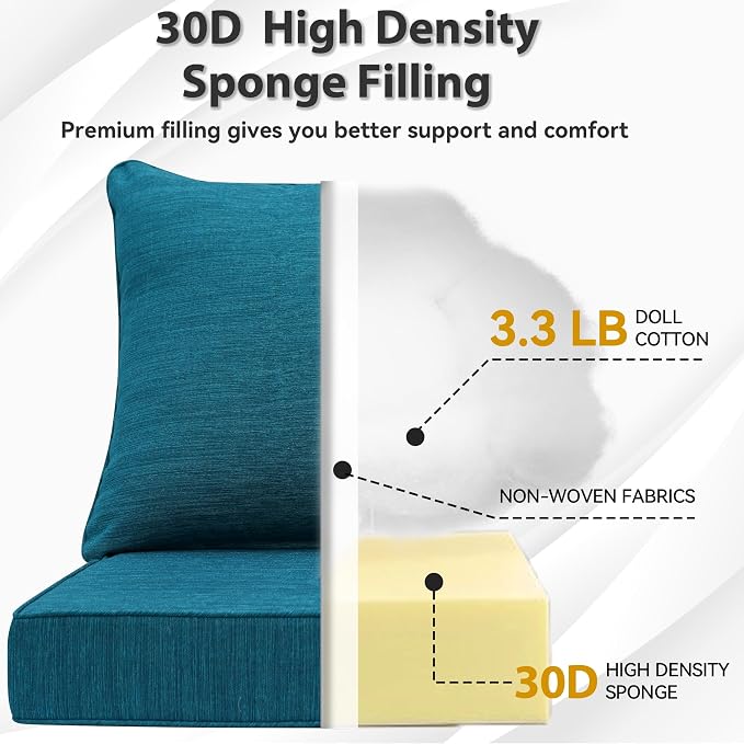 Luxury Outdoor Cushions Set 24 x 24 Inch, 5" Thick Olefin Patio Furniture Cushions, 30D Sponge Filling Fade Waterproof Fade Resistant with Removable Covers and Lumbar Pillow Aspen Malachite