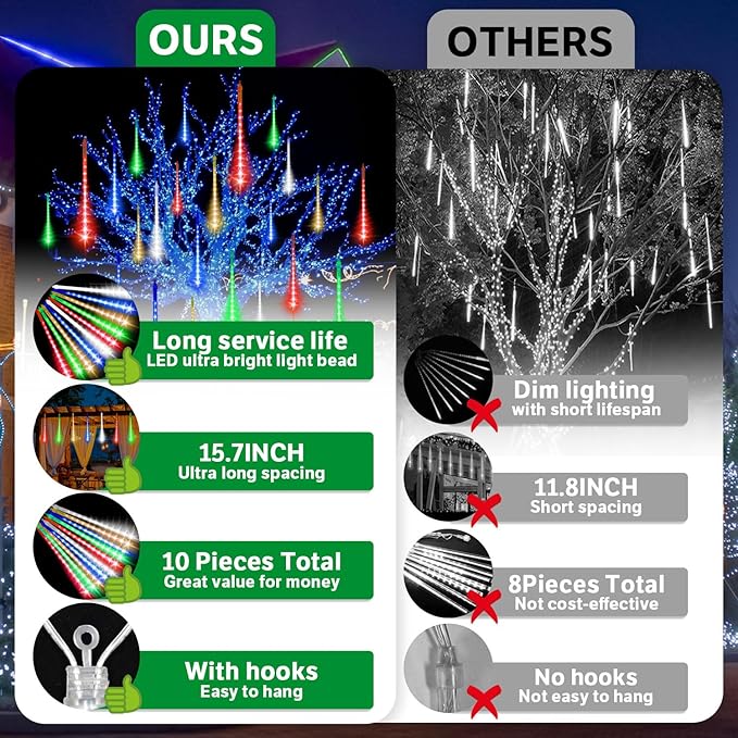 LAMPHOME Christmas Lights Outdoor,12-inch LED Meteor Shower Icicle Lights, 10 Tubes 240 LED String Lights. Waterproof Plug, Shower Rain for Xmas Tree Yard House Decor Multi-Colored