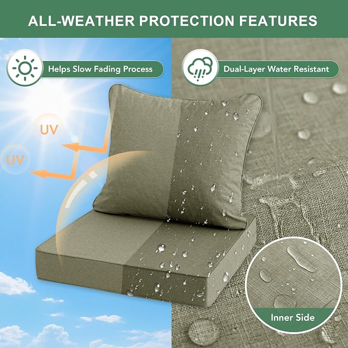 Summsun Water Resistant Outdoor Chair Cushions, Faux Linen Backrest and Seat Cushion Set with Ties, Removable Cover, Non-Slip Bottom for Patio Furniture, 19 x 19 Inch, Mocca Green
