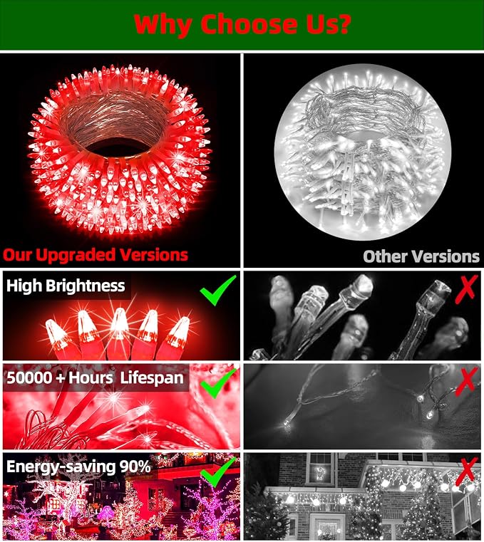 QUHUATU 1500 LED 470FT Christmas Lights,12 Modes LED String Lights, Red | Weather-resistant Plug-in Tree Lights with Timer, Memory and Dimming for House, Fences, Patios, Holiday Decor